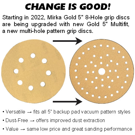 Mirka Gold 5" Multifit Vacuum Sanding Grip Discs, 23-5MF Series