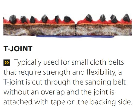 Mirka Sanding Belts, about T-Joint image