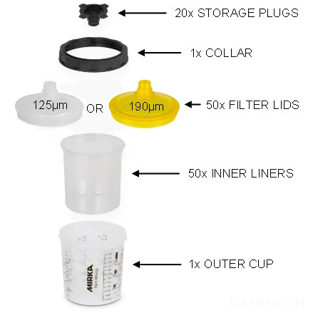 Mirka Paint Cup System Complete Kit with 190µm Filter Lid Collection, 2