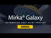 Mirka Galaxy Video, 3